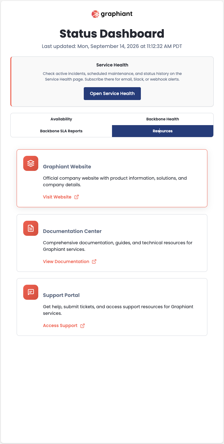 Graphiant Status Dashboard displaying service health and resource links for users.